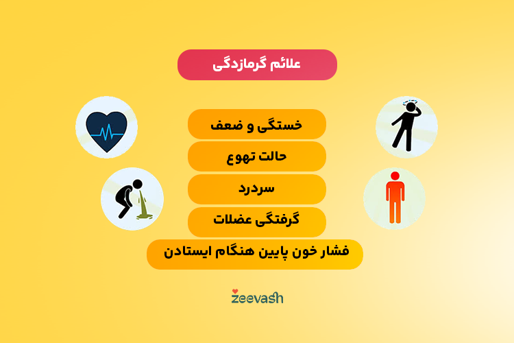 علائم گرمازدگی